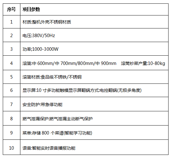 中央羞羞视频网站设备厂家