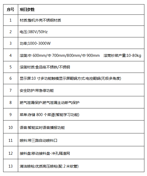 中央羞羞视频网站设备