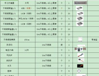 成都二仙桥羞羞视频网站设备公司教你制作羞羞视频网站设备配置清单